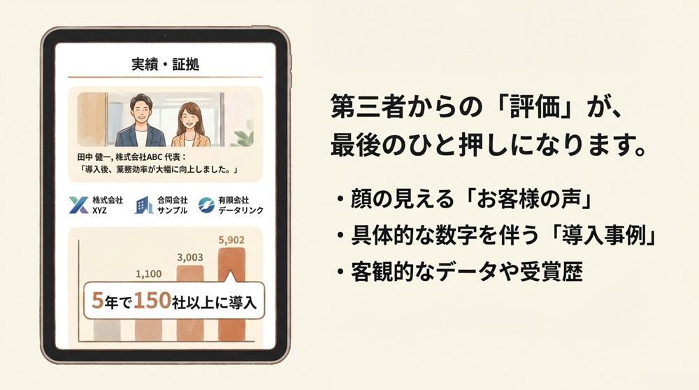 お客様の声やレビュー