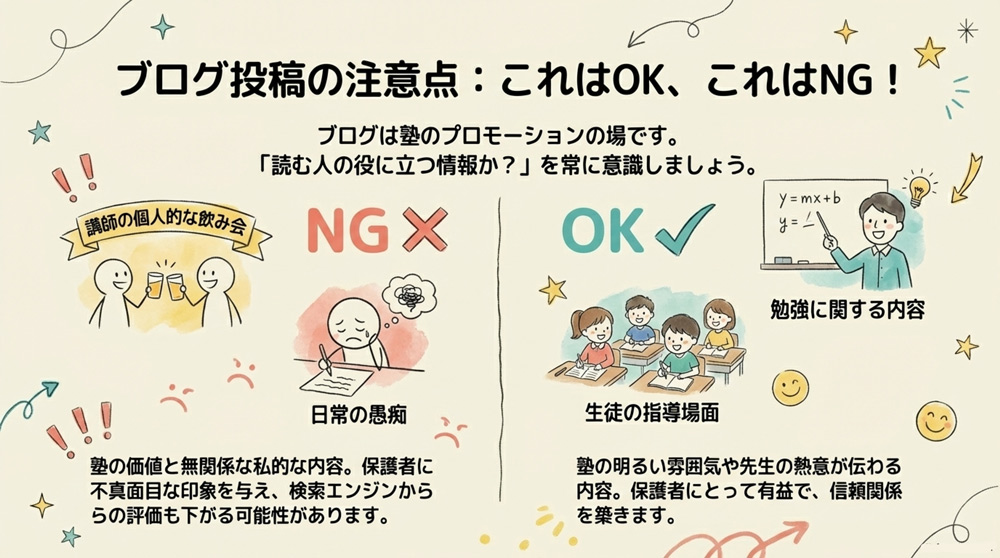 ブログの注意点