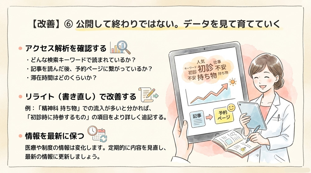 公開後の効果検証と継続的な改善