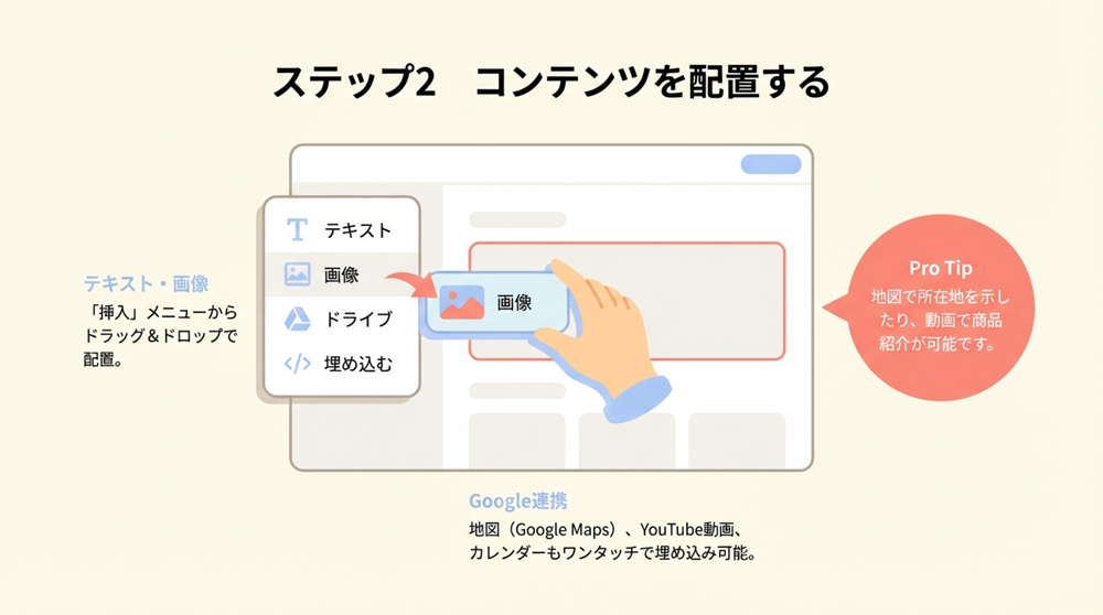 ページやコンテンツを編集する