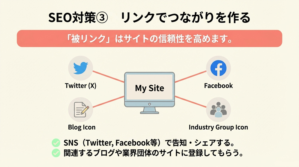 他のサイトからリンクを増やす