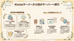 Kinstaサーバーから他のサーバーへ移行するときの注意点