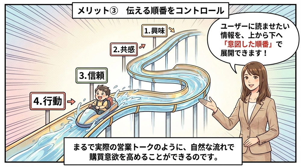 【メリット3】情報を伝える順序をコントロールできる