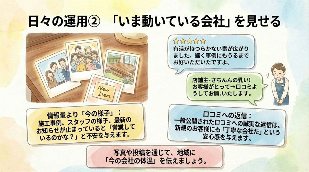 写真・口コミ・投稿