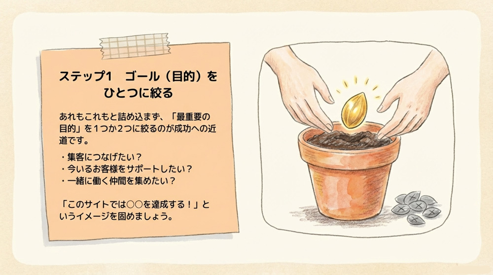 【目的の絞り方】ゴールを一つに定める