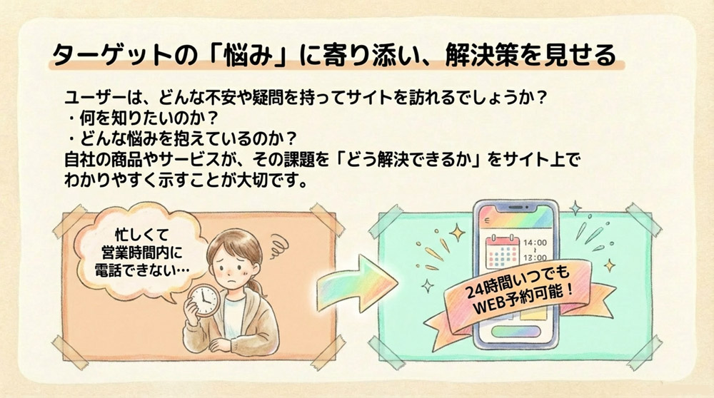 ターゲットが抱える悩みを考える