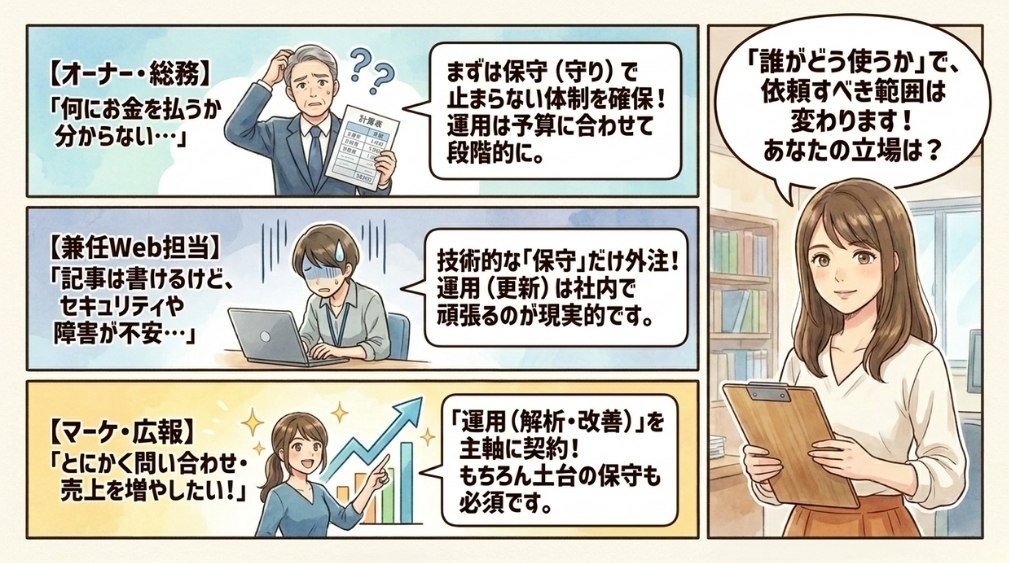 どこまで依頼すべき?