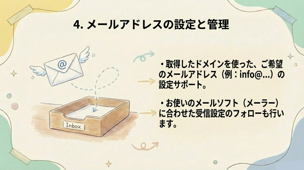 メールアドレスの設定と管理