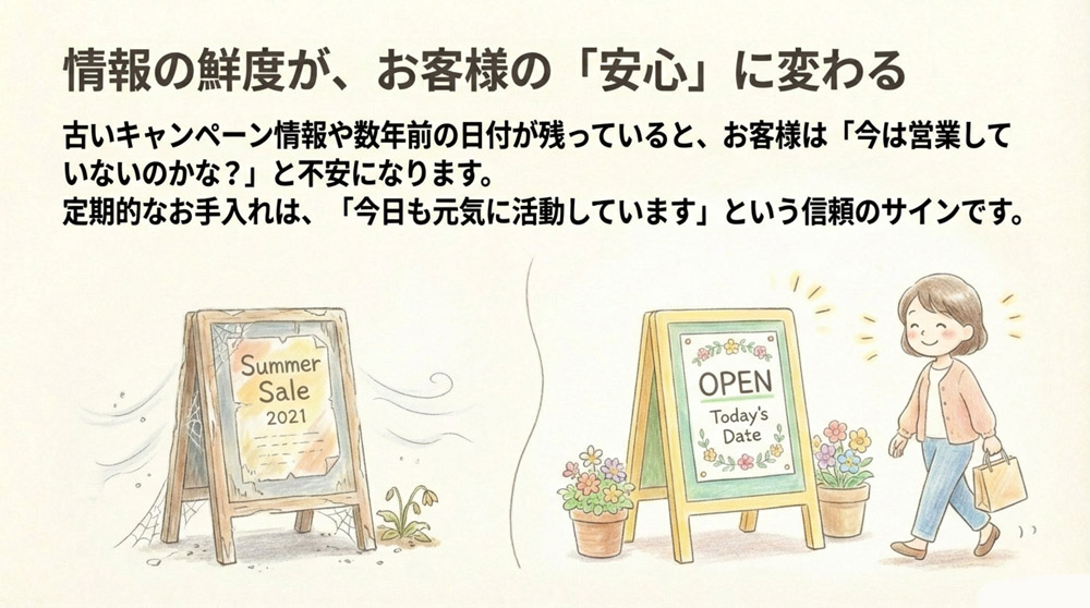 【ユーザーの視点】情報の鮮度維持で得られる安心感