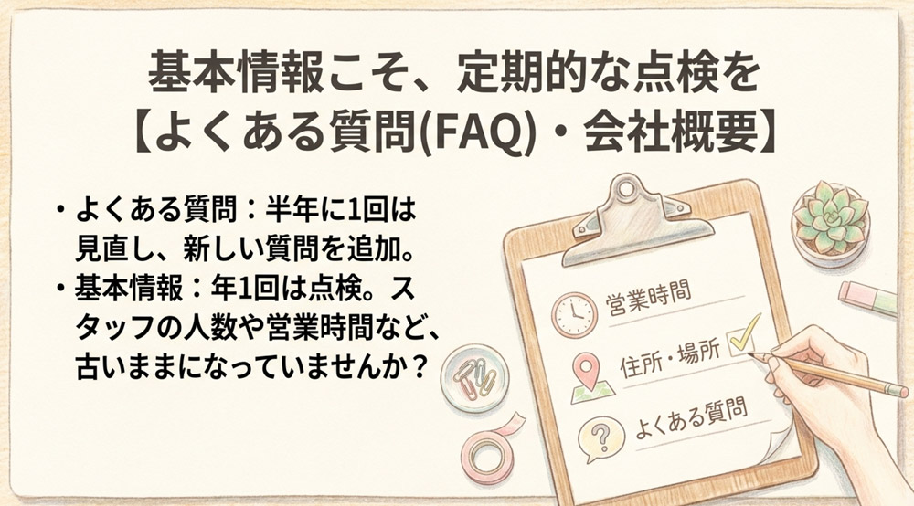 FAQ
