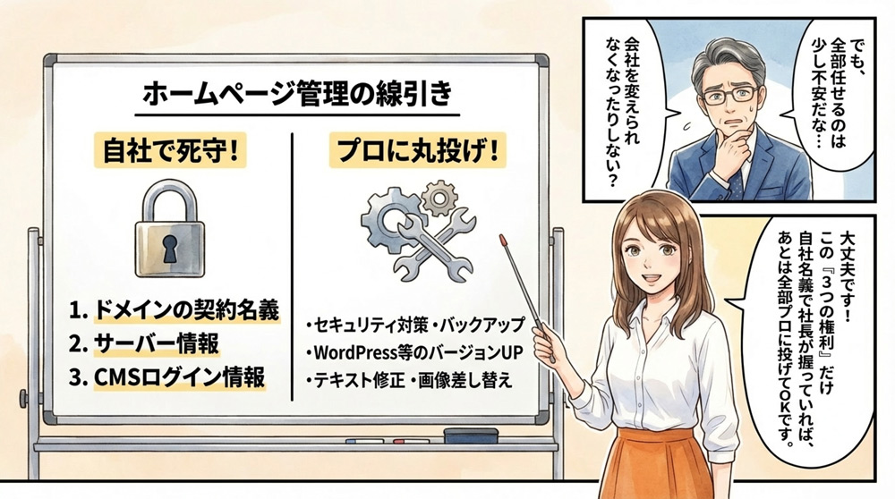 ホームページの管理で「自分がやること」と「任せていいこと」の線引き