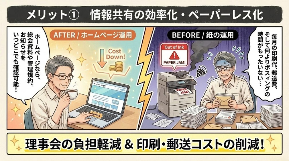 ① 情報共有の効率化・ペーパーレス化