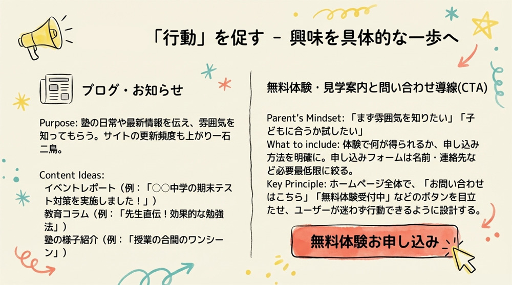 塾の日常や最新情報を伝えるブログ・お知らせ