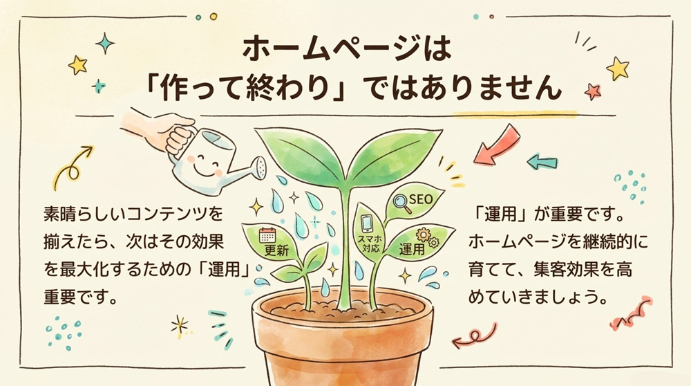 ホームページ集客を成功させる運用のポイント