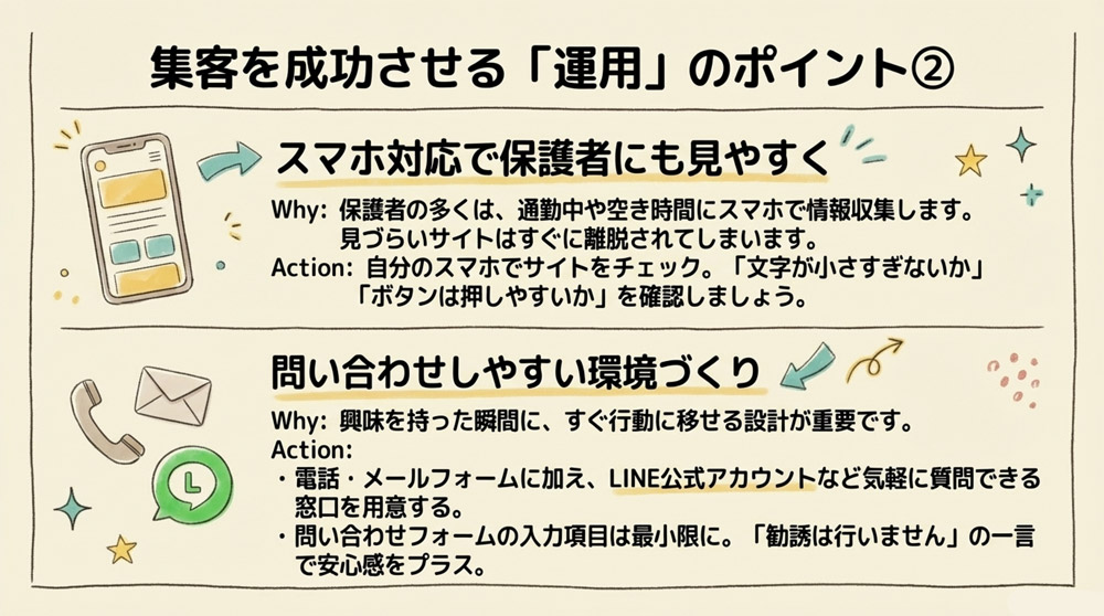 スマホ対応で保護者にも見やすく
