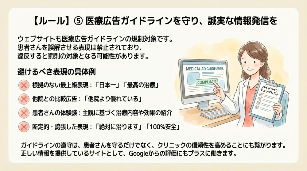 医療広告ガイドラインの遵守