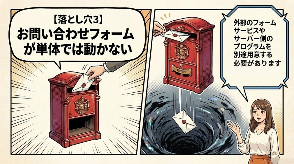 【落とし穴3】お問い合わせフォームが単体では動かない
