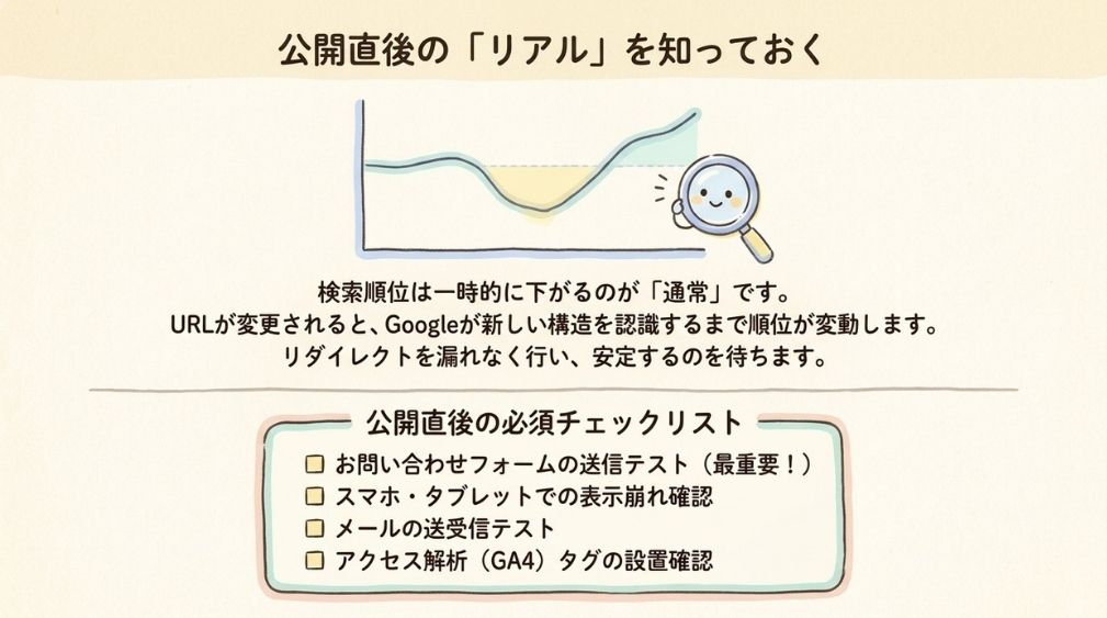 リニューアル後にやること・SEOで注意すること｜検索順位の一時的な変動と公開直後のチェックリスト